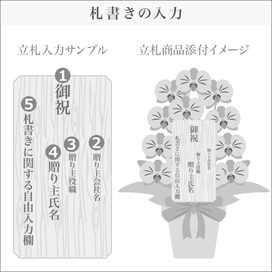立札サンプル